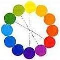 La magia dei colori: combinazioni armoniche a due colori